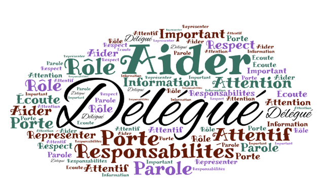 cloud_delegues_6e_et_5e-e20be