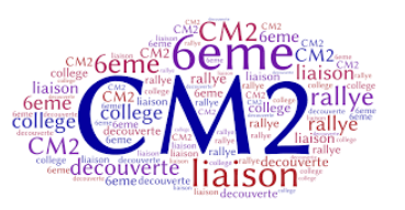 liaison_cm2_6è